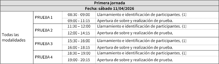 Imagen de la noticia: PRUEBAS DE BACHILLERATO MAYORES DE 20 AÑOS [Actualizado]
